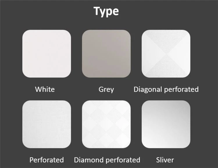 Type Type