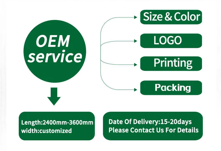 PET OEM Service